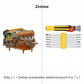 CISON Zestaw Modelarski Silnika V8 OHV na Paliwo