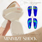 Wkładki amortyzujące Comfy Fit Heels