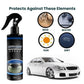 Car Care Nano Coat Scratch Repair Master Spray